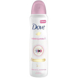 Дезодорант жен 