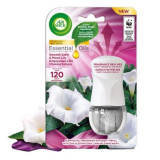 Air wick ЭлектроДиффузор комплект+аромамасло Лилия 19мл 5512