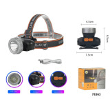 Фонарь налобный 14924-SQ-801  2856