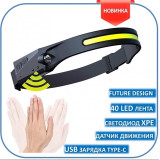 Фонарь налобный MN-GY-25-COB 0256